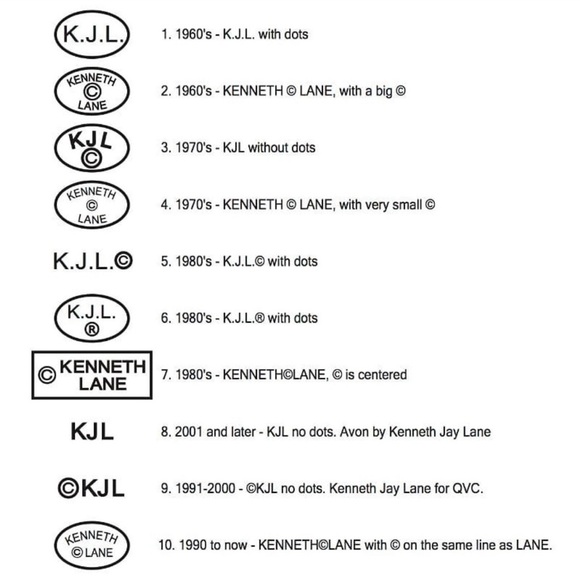 Stunning Kenneth Jay Lane Large Flowers Drop Earrings - Picture 7 of 7